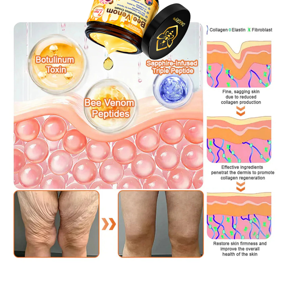 Daasry® Botox Bee Venom Skin Restoration Cream - Anti-aging, Hydrating, Skin Firming & Lifting, Skin Repair, Even Tone, Acne and Dark Spot Treatment, Wart and Mole Removal, and Psoriasis Relief.